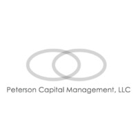 Peterson Capital Management, LLC logo - Similar company to Quant Masterminds