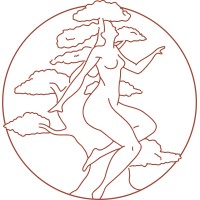Groeikracht logo - Similar company to Anqer
