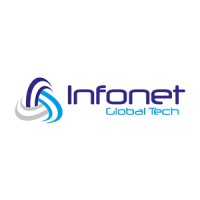 Infonet Global Tech logo - Similar company to Digihub Group