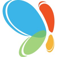 Techoworks
