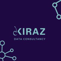 KIRAZ Partners logo - Similar company to Techsys