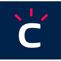 Collectiv Mind - Performance & Impact