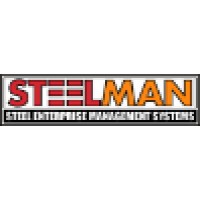 Steelman Software Solutions Inc.