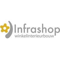 Infrashop Winkelinterieurbouw logo - Similar company to Brein Winkelinrichting