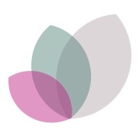 Nancy West Wellbeing logo - Similar company to Call Bruce