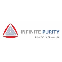 Infinite Purity Sdn Bhd logo - Similar company to Teknologi Prima Jaya Sdn Bhd