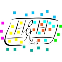The Church Model And Ministries Proposition Canvas
