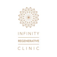 Infinity Regenerative Clinic logo - Similar company to Cronos Pharma