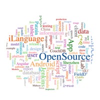Ilanguage Lab Ltd