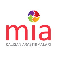 Mia Araştırma Hizmetleri logo - Similar company to Bau Büyük Veri Uygulama Ve Araştırma Merkezi