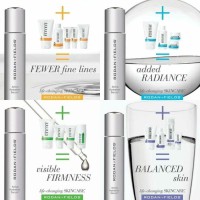 Rodan+Fields Independent Consultant logo - Similar company to Clarkson Ignite