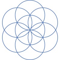 Supermind logo - Similar company to Taphero