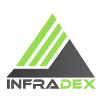 InfraDex GmbH logo - Similar company to Contia
