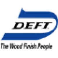 Deft, Inc.