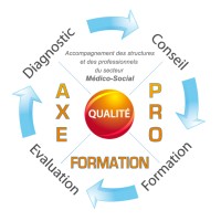 AXE PRO  (ancien compte) logo - Similar company to Eb Formation Conseil