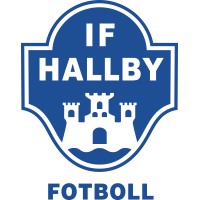 IF Hallby FK logo - Similar company to Junet