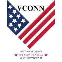 VConn Inc logo - Similar company to Scanit