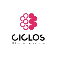 Ciclos Método De Estudo