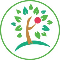 Cleveland Family Practice