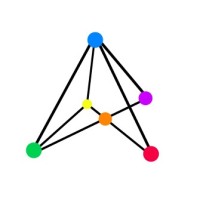 Fieldnode logo - Similar company to Fieldmade As