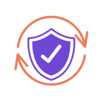 Covrzy logo - Similar company to Purecipher