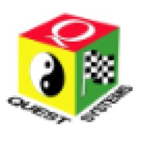 Quest Systems Inc.