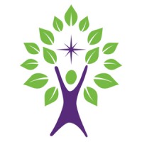 Espace Etre Soi logo - Similar company to Happiness Factory