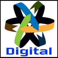 DigitalPanky.com logo - Similar company to Xpand Ops. - Social Media Content & Management