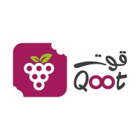 Qoot logo - Similar company to Start.It