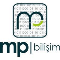 Mp Bilişim logo - Similar company to Fikrifabrik.Com Web Yazılım Ve Tasarım Ajansı