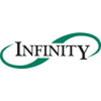 Infinity Software Development, Inc. logo - Similar company to Infinity Software Solutions