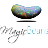 Magic Beans logo - Similar company to Advice By Alex