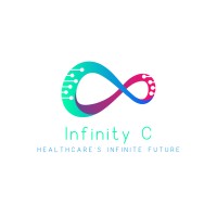 InfinityC logo - Similar company to Level Touch, Llc