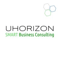 Uhorizon logo - Similar company to It Protector