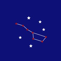 Octallium logo - Similar company to Object Frontier, Inc