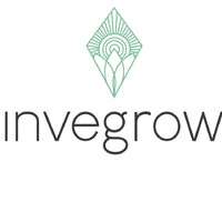 Invegrow logo - Similar company to Aurora Pharma