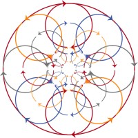 Lumina International logo - Similar company to Восточная Буровая Компания