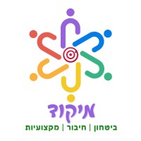 Mikud logo - Similar company to Amnicell