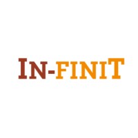 In-finit logo - Similar company to Ecodigitaly