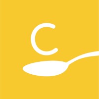 Chewzer logo - Similar company to Szostek_Bar I Partnerzy
