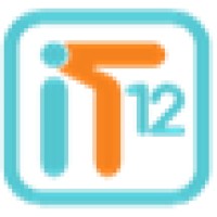 It12  Infotecnologia2  Padrão 12 Em Servir