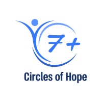7 Plus logo - Similar company to Lev Echad