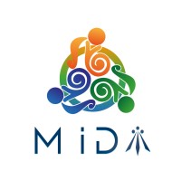 MIDA Capital Humano logo - Similar company to Sinergia Estratégica De Combustibles, S. De R.L. De C.V.