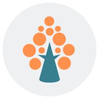 My Brand Journey logo - Similar company to First Click Content
