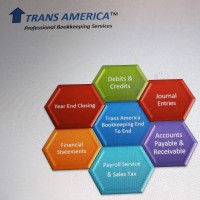 Trans America