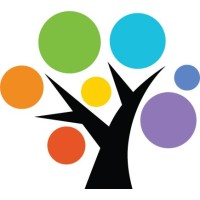 Women's Center for Advancement (WCA) logo - Similar company to Rise