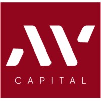 M2W Capital logo - Similar company to Beemob