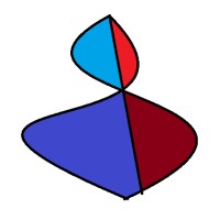 SSK Training and Consulting logo - Similar company to Arshgyan Llp