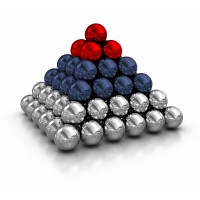 LSP123 Employee Productivity Solutions. logo - Similar company to Kindle Learning