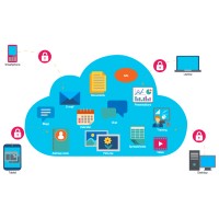 Cloud Computing logo - Similar company to Cloud Computing Technologies Ai